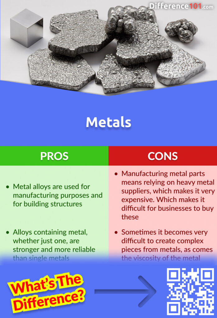 Metals Pros and Cons
