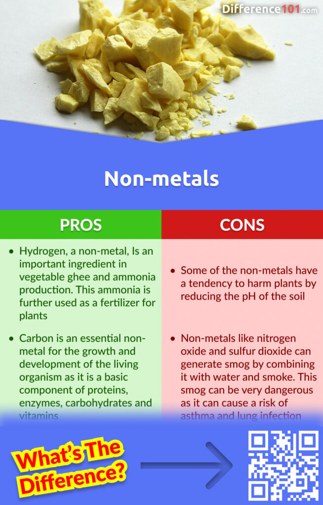Non-Metals Pros and Cons
