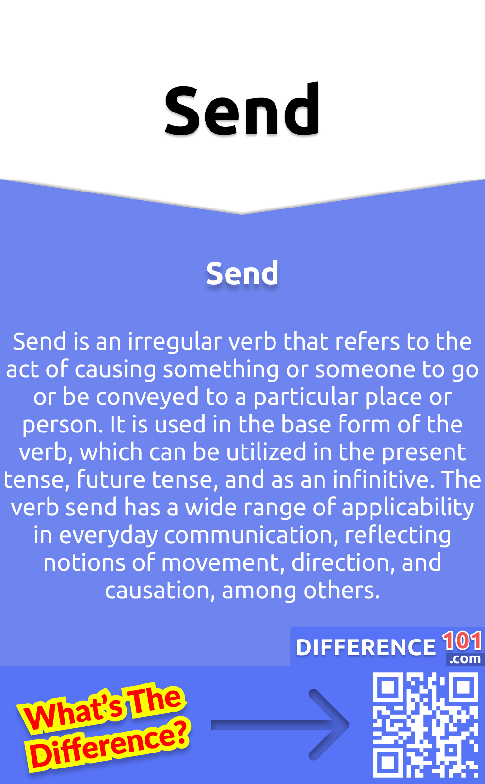 What Is Send? Send is an irregular verb that refers to the act of causing something or someone to go or be conveyed to a particular place or person. It is used in the base form of the verb, which can be utilized in the present tense, future tense, and as an infinitive. The verb send has a wide range of applicability in everyday communication, reflecting notions of movement, direction, and causation, among others. For instance, we might use "I'll send you an email," to signify the act of transmitting a message or document from the sender to the recipient via electronic communication means. Understanding the nuances of "send" in different contexts will help individuals to communicate precisely and effectively.
