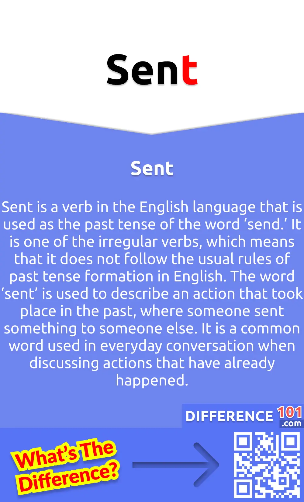 What Is Sent? Sent is a verb in the English language that is used as the past tense of the word ‘send.’ It is one of the irregular verbs, which means that it does not follow the usual rules of past tense formation in English. The word ‘sent’ is used to describe an action that took place in the past, where someone sent something to someone else. It is a common word used in everyday conversation when discussing actions that have already happened. To use the word ‘sent’ correctly, one must ensure that the verb is in the past tense and agrees with the subject of the sentence.
