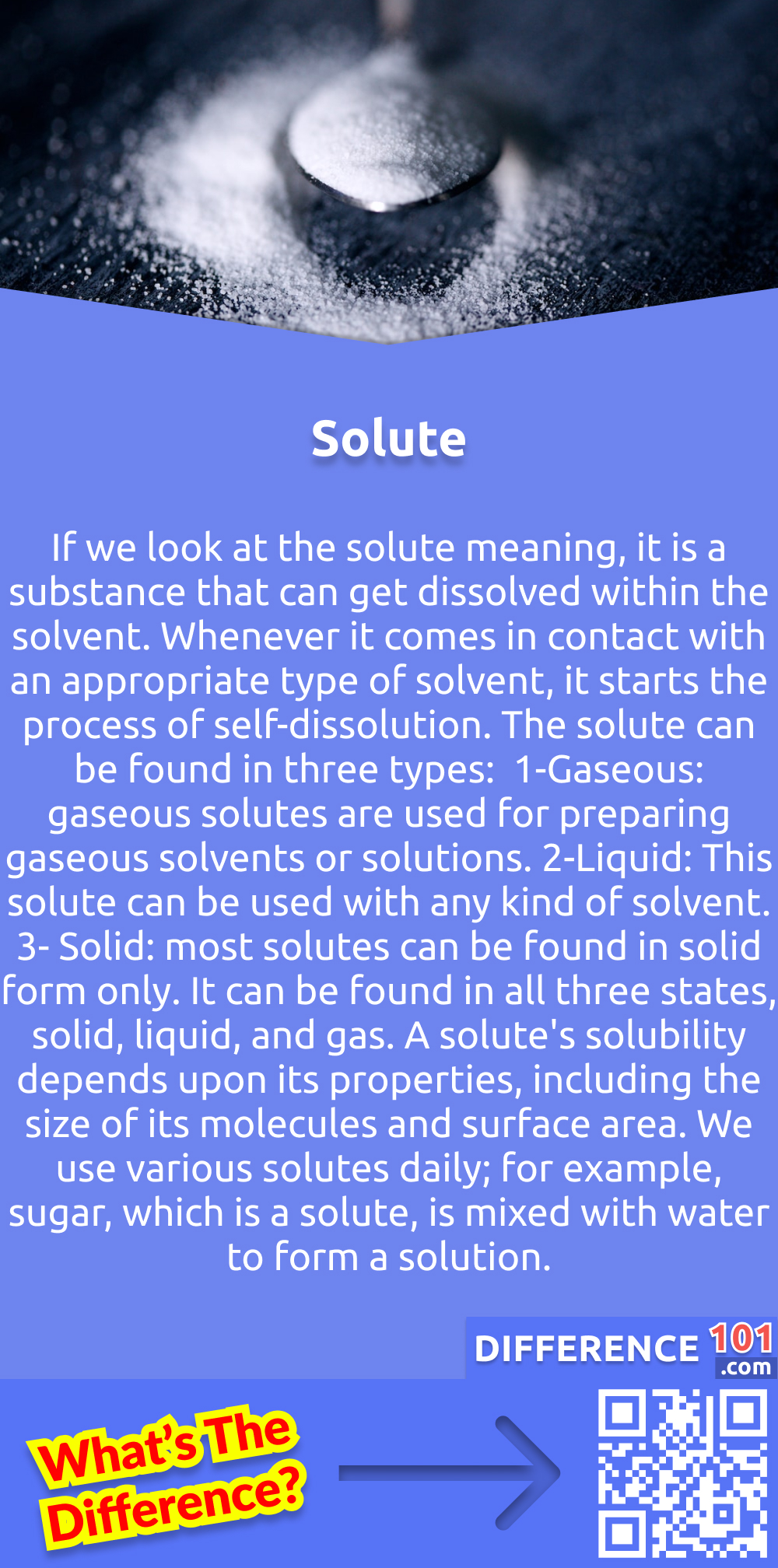 What Is Solute? If we look at the solute meaning, it is a substance that can get dissolved within the solvent. Whenever it comes in contact with an appropriate type of solvent, it starts the process of self-dissolution. The solute can be found in three types:  1-Gaseous: gaseous solutes are used for preparing gaseous solvents or solutions. 2-Liquid: This solute can be used with any kind of solvent. 3- Solid: most solutes can be found in solid form only. It can be found in all three states, solid, liquid, and gas. A solute's solubility depends upon its properties, including the size of its molecules and surface area. We use various solutes daily; for example, sugar, which is a solute, is mixed with water to form a solution.
