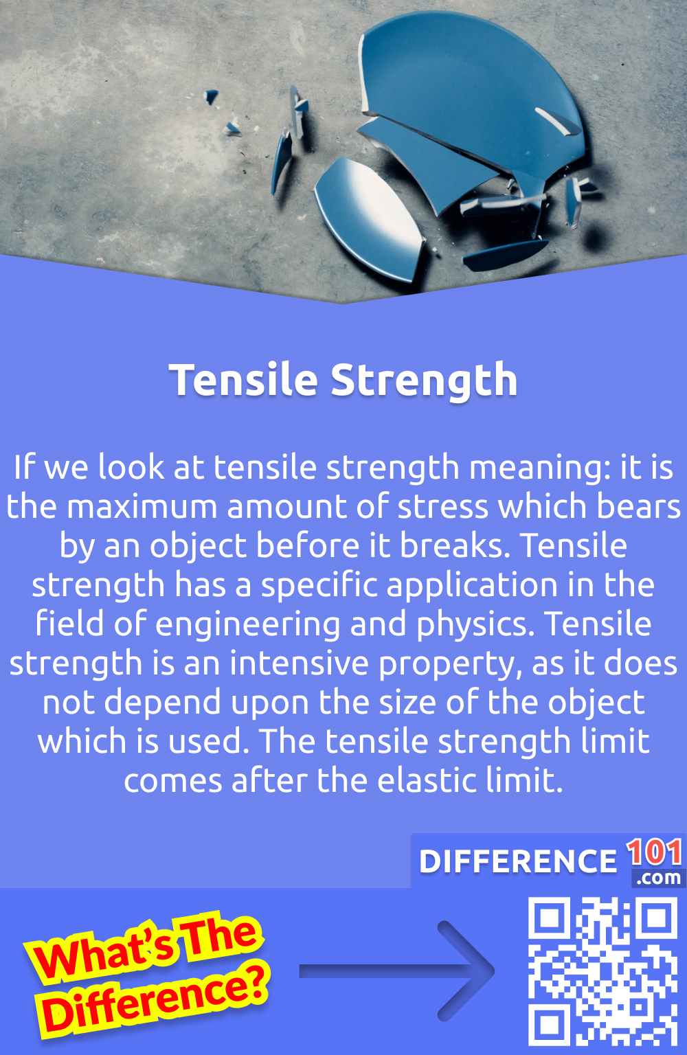 What Is Tensile Strength? If we look at tensile strength meaning: it is the maximum amount of stress which bears by an object before it breaks. Tensile strength has a specific application in the field of engineering and physics. Tensile strength is an intensive property, as it does not depend upon the size of the object which is used. The tensile strength limit comes after the elastic limit. The difference between tensile and yield strength depends upon a few factors. As yield strength is the minimum force, it causes the deformation of that object permanently. While tensile is the maximum force that an object can bear before it starts breaking. So, in this case, the force which is applied externally is greater than the forces of attraction binding that object together.