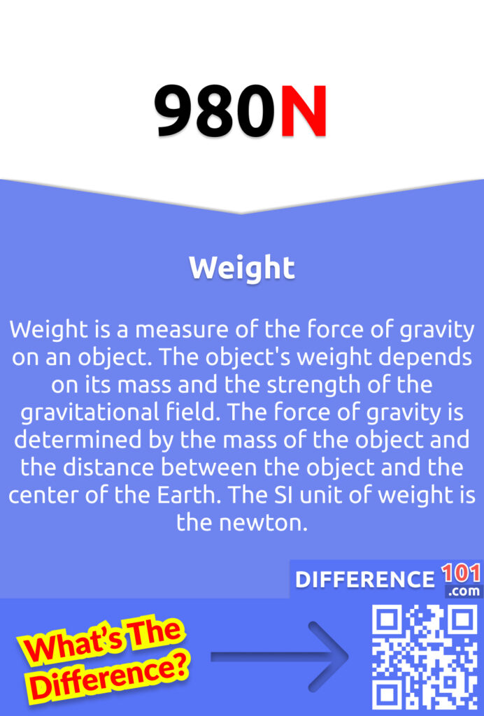What Is Weight? Weight is a measure of the force of gravity on an object. The object's weight depends on its mass and the strength of the gravitational field. The force of gravity is determined by the mass of the object and the distance between the object and the center of the Earth. The SI unit of weight is the newton.
