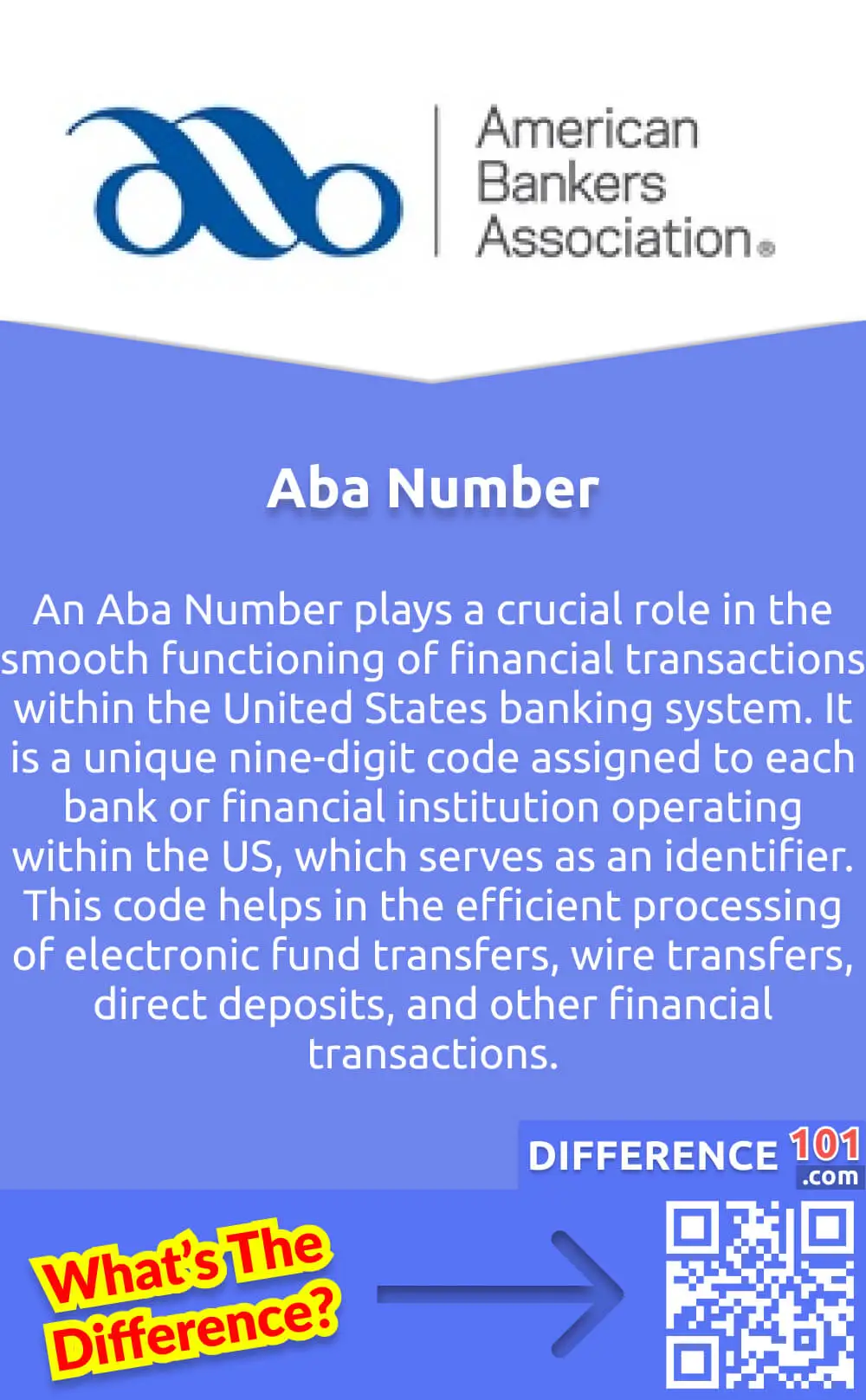 What Is Aba Number? An Aba Number plays a crucial role in the smooth functioning of financial transactions within the United States banking system. It is a unique nine-digit code assigned to each bank or financial institution operating within the US, which serves as an identifier. This code helps in the efficient processing of electronic fund transfers, wire transfers, direct deposits, and other financial transactions. Without an accurate Aba Number, financial transactions can stall or fail, leading to inconvenience and potential financial losses for all parties involved. Therefore, it is essential to ensure that the correct Aba Number is used for any transaction involving banks in the United States.

