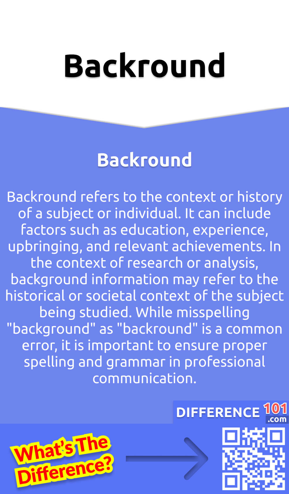 What Is Backround? Backround refers to the context or history of a subject or individual. It can include factors such as education, experience, upbringing, and relevant achievements. Understanding an individual's background can be crucial in assessing their skills and qualifications, as well as their potential for success in a particular role. In the context of research or analysis, background information may refer to the historical or societal context of the subject being studied. Having a solid understanding of background information is essential for making informed decisions and providing accurate analysis. While misspelling "background" as "backround" is a common error, it is important to ensure proper spelling and grammar in professional communication.