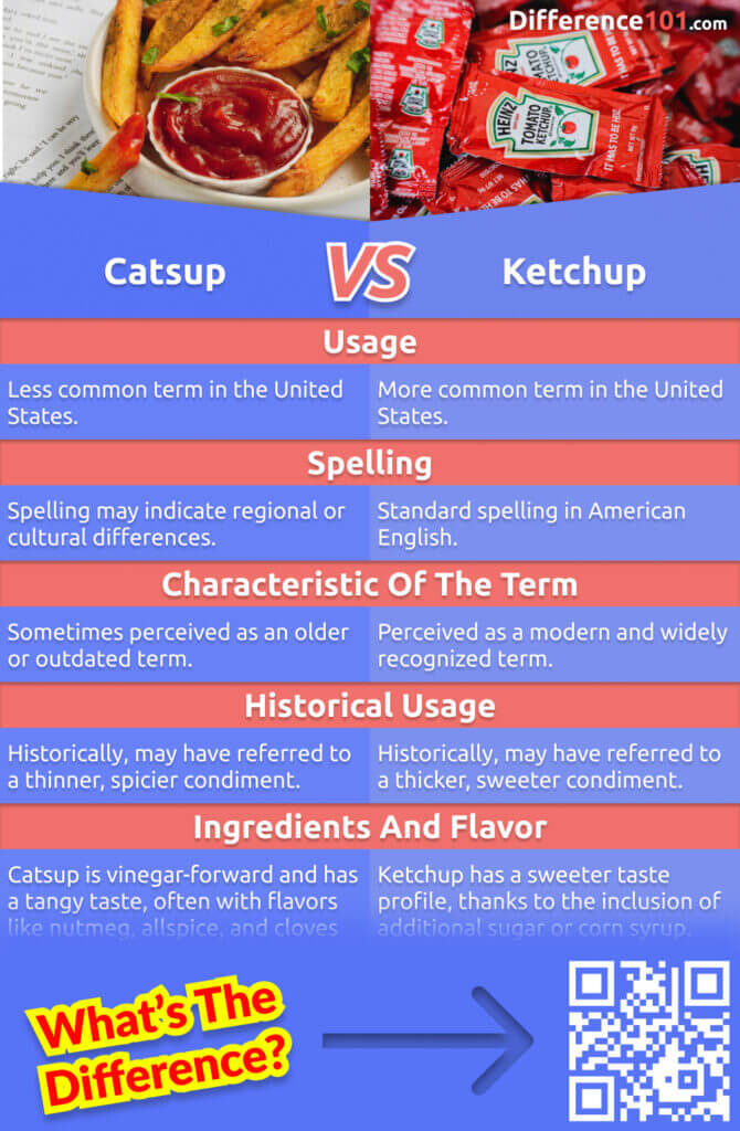 What's the difference between catsup and ketchup? While both are tomato-based sauces, ketchup is made with vinegar and spices, while catsup is made with sweeteners. Read on to learn more about the difference between them.