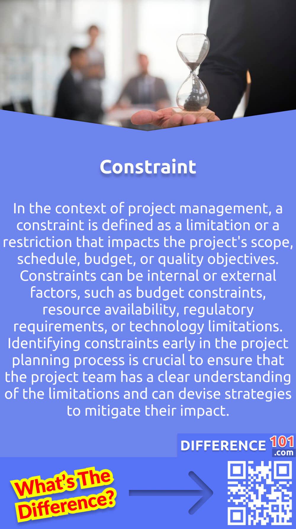 What Is Constraint? In the context of project management, a constraint is defined as a limitation or a restriction that impacts the project's scope, schedule, budget, or quality objectives. Constraints can be internal or external factors, such as budget constraints, resource availability, regulatory requirements, or technology limitations. Identifying constraints early in the project planning process is crucial to ensure that the project team has a clear understanding of the limitations and can devise strategies to mitigate their impact. Effective project managers are adept at managing constraints and balancing competing demands to deliver a successful project within the defined limitations. Recognizing and addressing constraints is essential to ensuring project success and meeting stakeholder expectations.