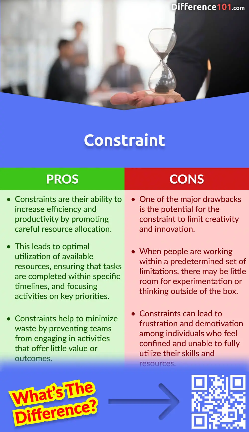 Constraint Pros & Cons
