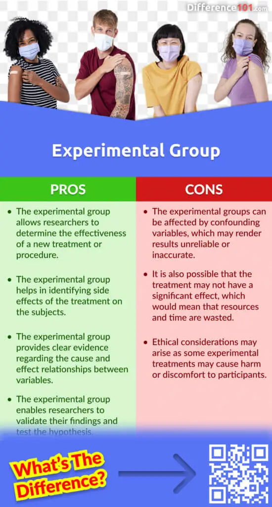 Experimental Group Pros & Cons