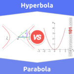Hyperbola vs. Parabola: 5 Key Differences, Pros & Cons, Similarities