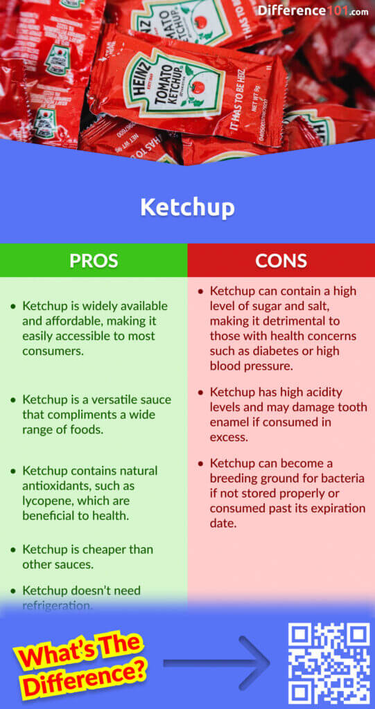 Ketchup Pros & Cons
