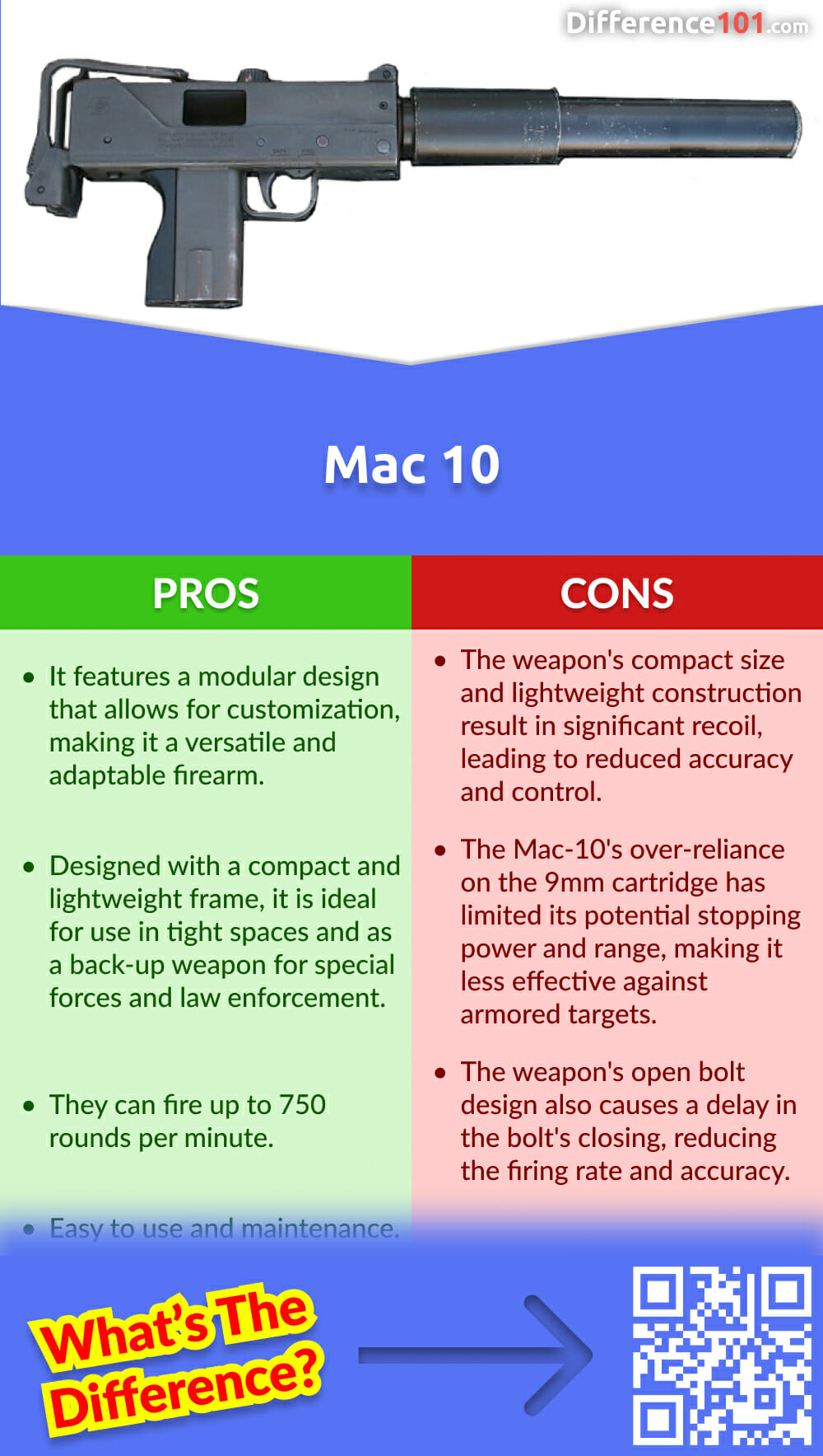 Vorteile und Nachteile von Mac 10