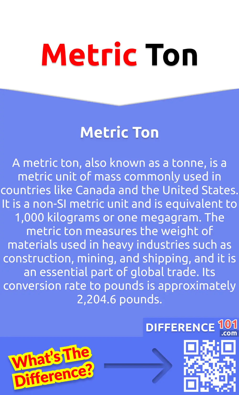 What Is Metric Ton? A metric ton, also known as a tonne, is a metric unit of mass commonly used in countries like Canada and the United States. It is a non-SI metric unit and is equivalent to 1,000 kilograms or one megagram. The metric ton measures the weight of materials used in heavy industries such as construction, mining, and shipping, and it is an essential part of global trade. Its conversion rate to pounds is approximately 2,204.6 pounds. The use of metrics is essential as it helps in promoting international trade and provides a standard unit of measurement for all countries, aiding in the exchange of goods and products.