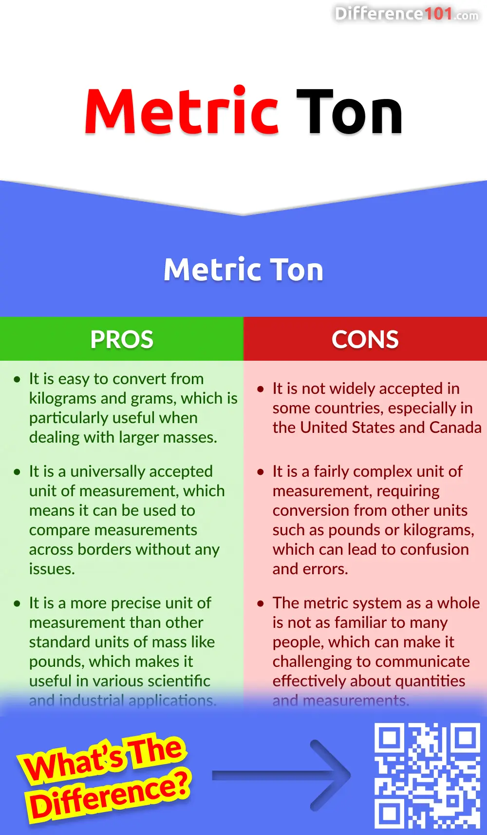 stenografi hjem Reproducere Ton vs. Metric Ton: 5 Key Differences, Pros & Cons, Similarities |  Difference 101