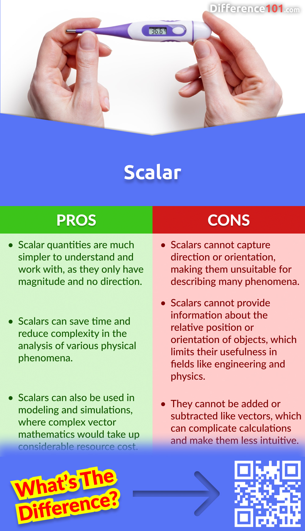 Scalar Pros & Cons