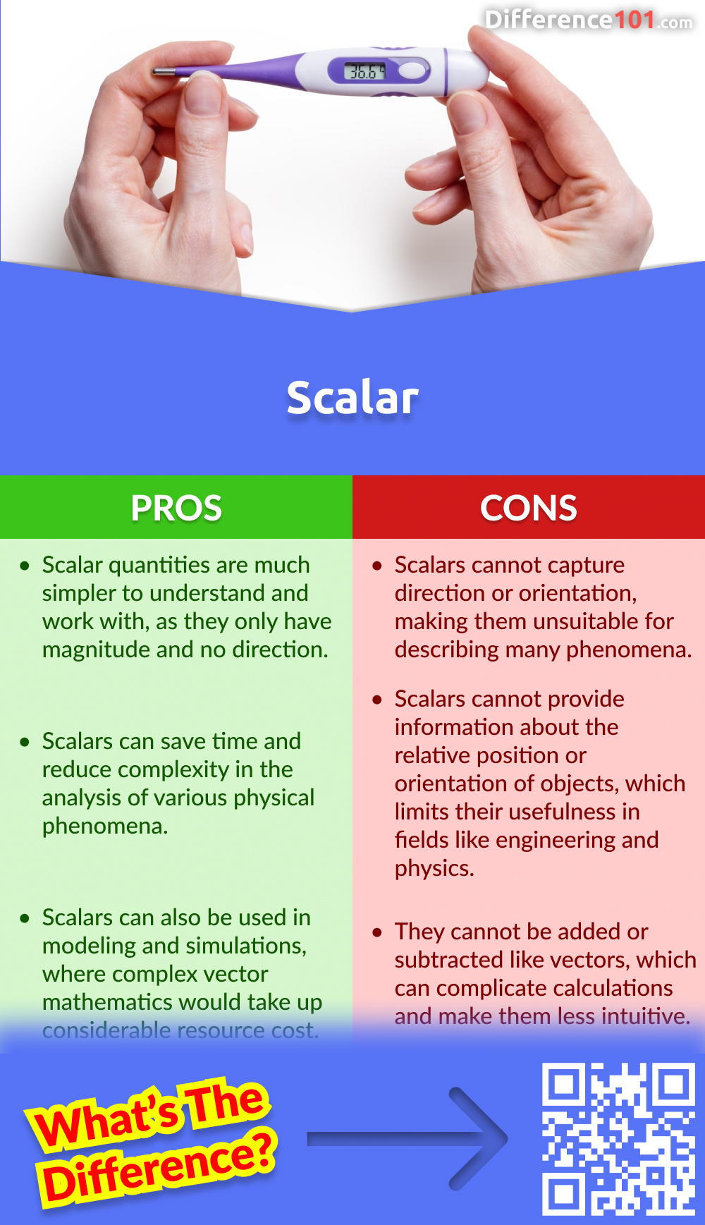 Scalar Vs Vector Quantity 5 Key Differences Pros And Cons Similarities Difference 101 1903