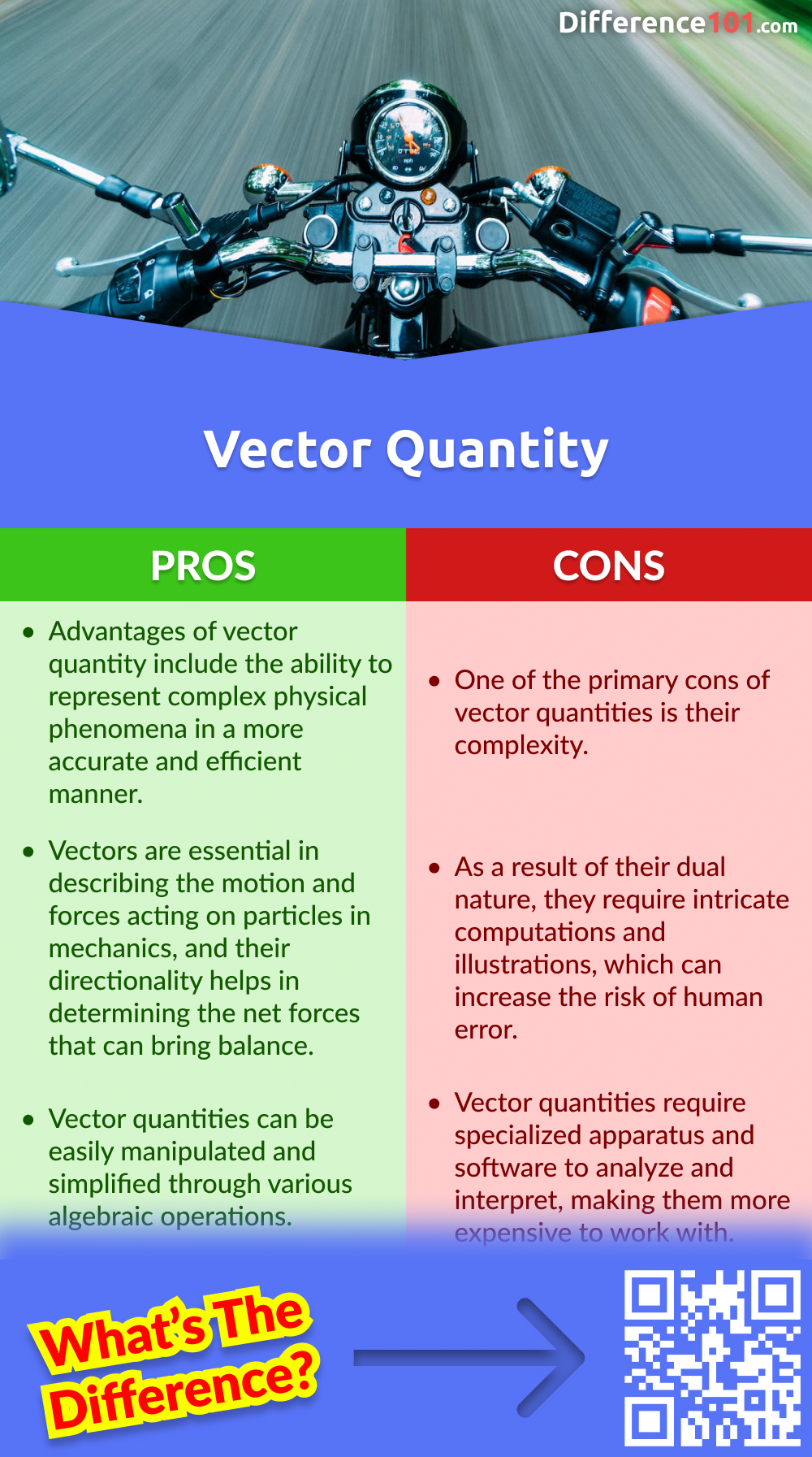 Vector Quantity Pros & Cons