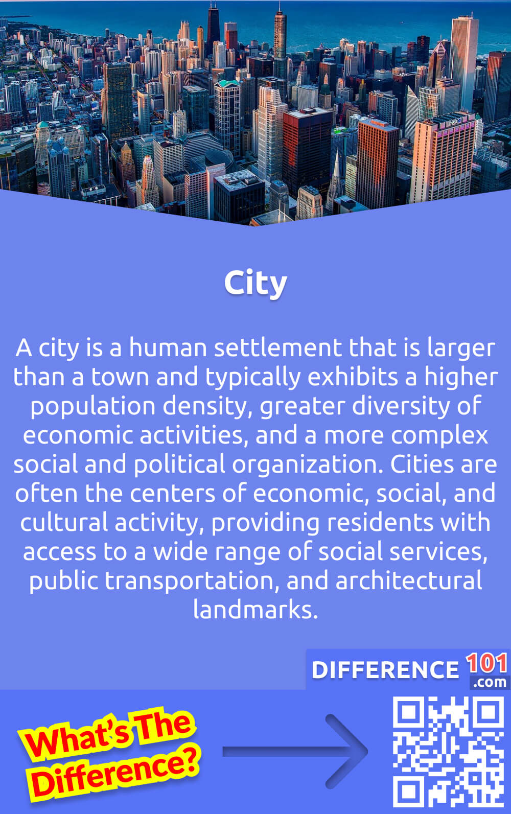 What Is City? A city is a human settlement that is larger than a town and typically exhibits a higher population density, greater diversity of economic activities, and a more complex social and political organization. Cities are often the centers of economic, social, and cultural activity, providing residents with access to a wide range of social services, public transportation, and architectural landmarks. From bustling financial districts to lively residential neighborhoods, cities are characterized by their diversity of architecture, people, and ideas. The complex social and economic relationships in cities often give rise to complex political organizations, including municipal governments, city councils, and mayors. Ultimately, cities play a vital role in shaping and driving human society as we know it today.