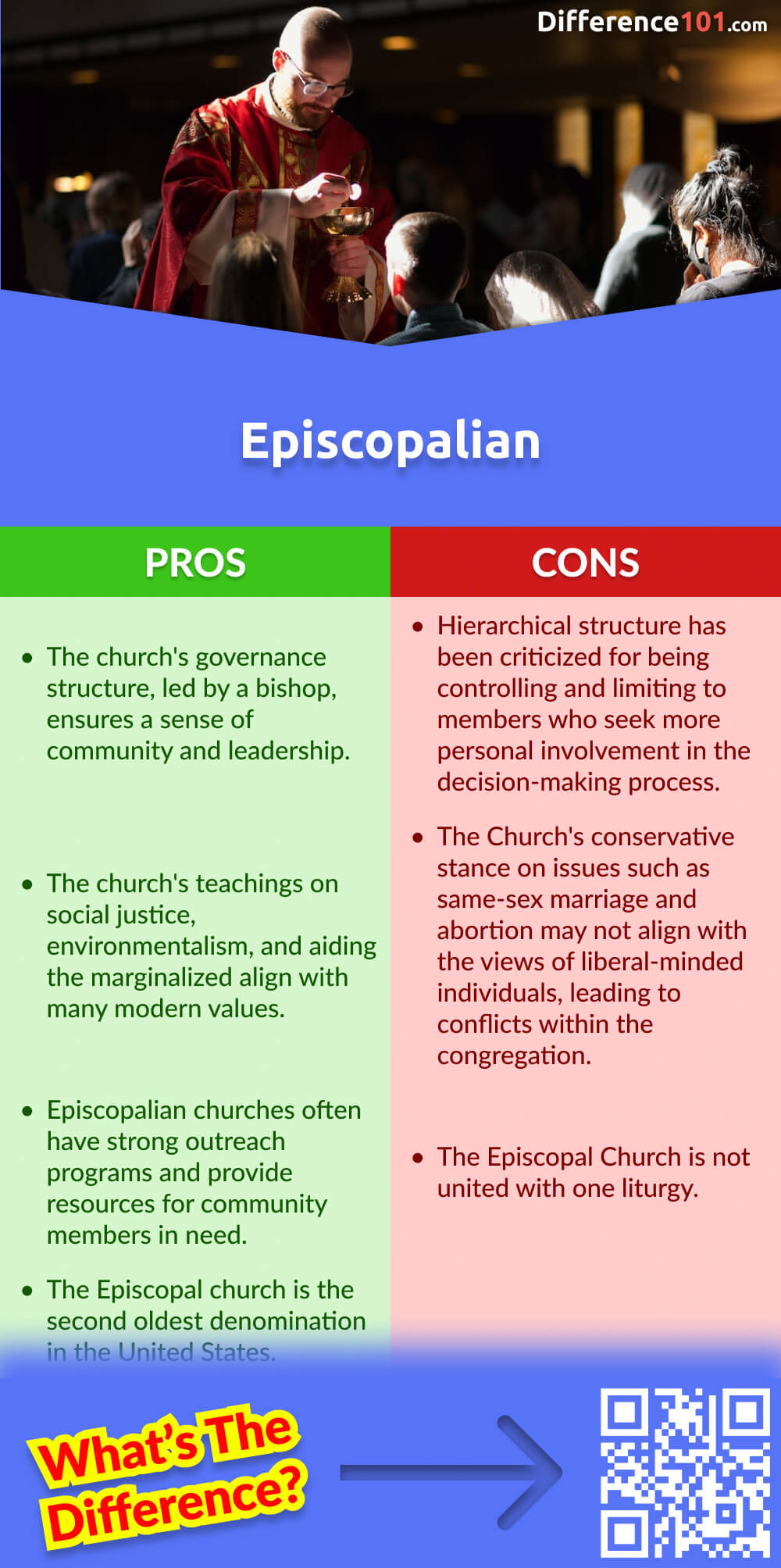 Episcopalian Pros & Cons