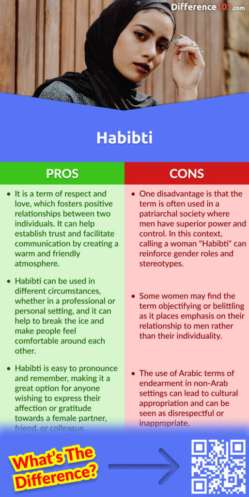 Habibti Pros & Cons