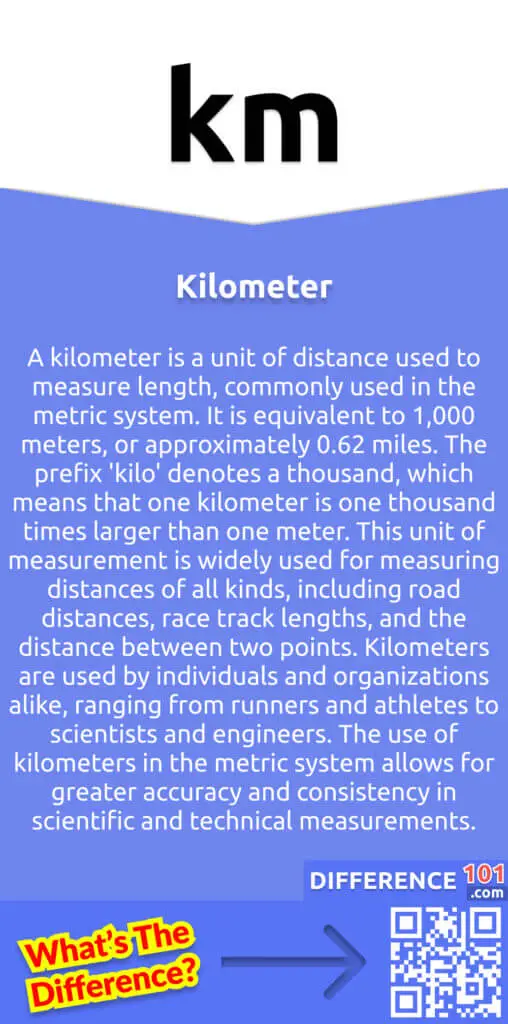 What Is Kilometer?
A kilometer is a unit of distance used to measure length, commonly used in the metric system. It is equivalent to 1,000 meters, or approximately 0.62 miles. The prefix 'kilo' denotes a thousand, which means that one kilometer is one thousand times larger than one meter. This unit of measurement is widely used for measuring distances of all kinds, including road distances, race track lengths, and the distance between two points. Kilometers are used by individuals and organizations alike, ranging from runners and athletes to scientists and engineers. The use of kilometers in the metric system allows for greater accuracy and consistency in scientific and technical measurements.