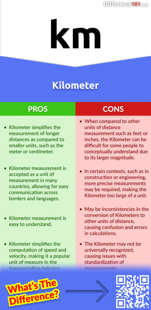 Kilometer Pros & Cons