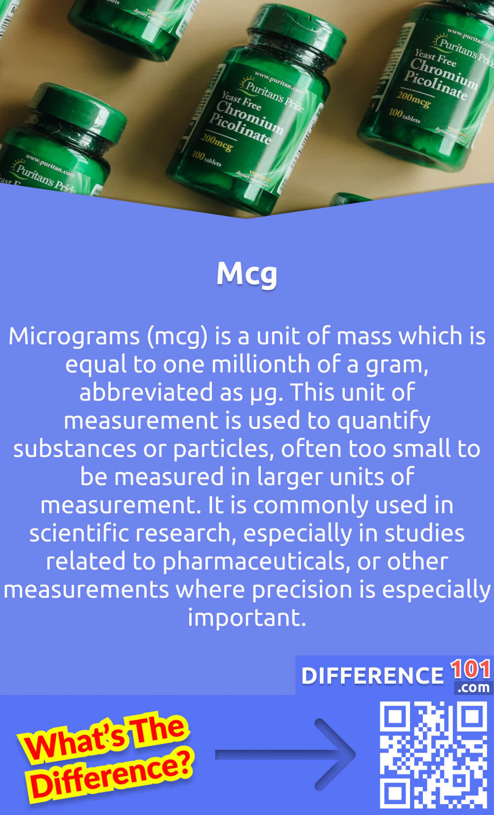 What Is Mcg? Micrograms (mcg) is a unit of mass which is equal to one millionth of a gram, abbreviated as μg. This unit of measurement is used to quantify substances or particles, often too small to be measured in larger units of measurement. It is commonly used in scientific research, especially in studies related to pharmaceuticals, or other measurements where precision is especially important. In some cases, it might be necessary to measure extremely tiny amounts to ensure that the data is accurate and representative of the subject at hand. Measuring in mcg allows researchers to control and understand the relative amounts of various substances, without having to use larger measurements that would be more difficult to manage or reflect inaccurately.