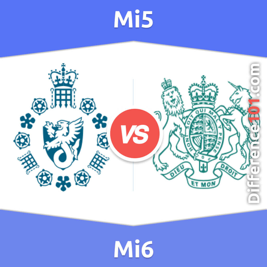 Mi5 vs. Mi6: 5 Key Differences, Pros & Cons, Similarities | Difference 101