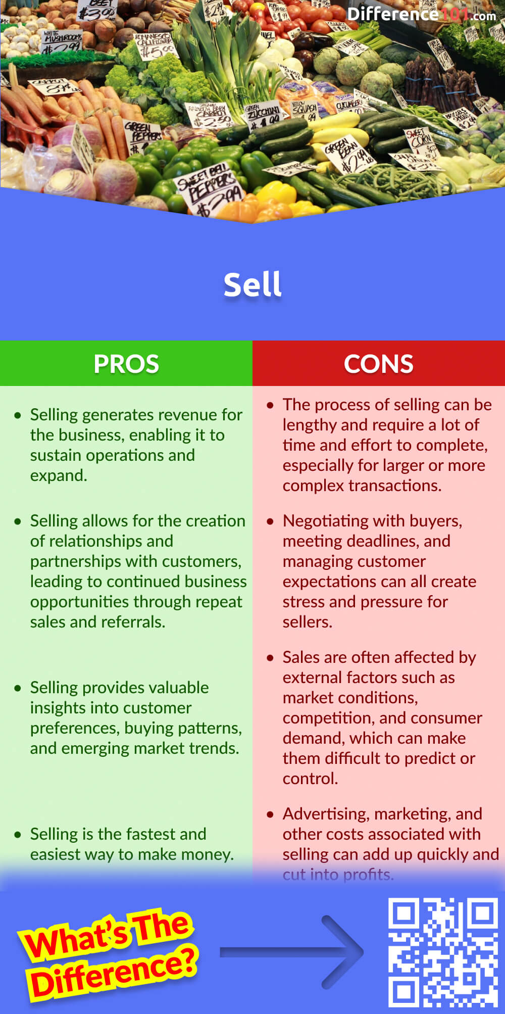 Sell Pros & Cons
