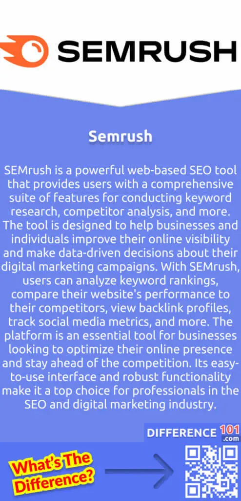 What Is Semrush?
SEMrush is a powerful web-based SEO tool that provides users with a comprehensive suite of features for conducting keyword research, competitor analysis, and more. The tool is designed to help businesses and individuals improve their online visibility and make data-driven decisions about their digital marketing campaigns. With SEMrush, users can analyze keyword rankings, compare their website's performance to their competitors, view backlink profiles, track social media metrics, and more. The platform is an essential tool for businesses looking to optimize their online presence and stay ahead of the competition. Its easy-to-use interface and robust functionality make it a top choice for professionals in the SEO and digital marketing industry.