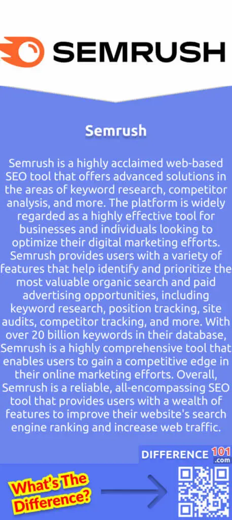 What Is Semrush?
Semrush is a highly acclaimed web-based SEO tool that offers advanced solutions in the areas of keyword research, competitor analysis, and more. The platform is widely regarded as a highly effective tool for businesses and individuals looking to optimize their digital marketing efforts. Semrush provides users with a variety of features that help identify and prioritize the most valuable organic search and paid advertising opportunities, including keyword research, position tracking, site audits, competitor tracking, and more. With over 20 billion keywords in their database, Semrush is a highly comprehensive tool that enables users to gain a competitive edge in their online marketing efforts. Overall, Semrush is a reliable, all-encompassing SEO tool that provides users with a wealth of features to improve their website's search engine ranking and increase web traffic.