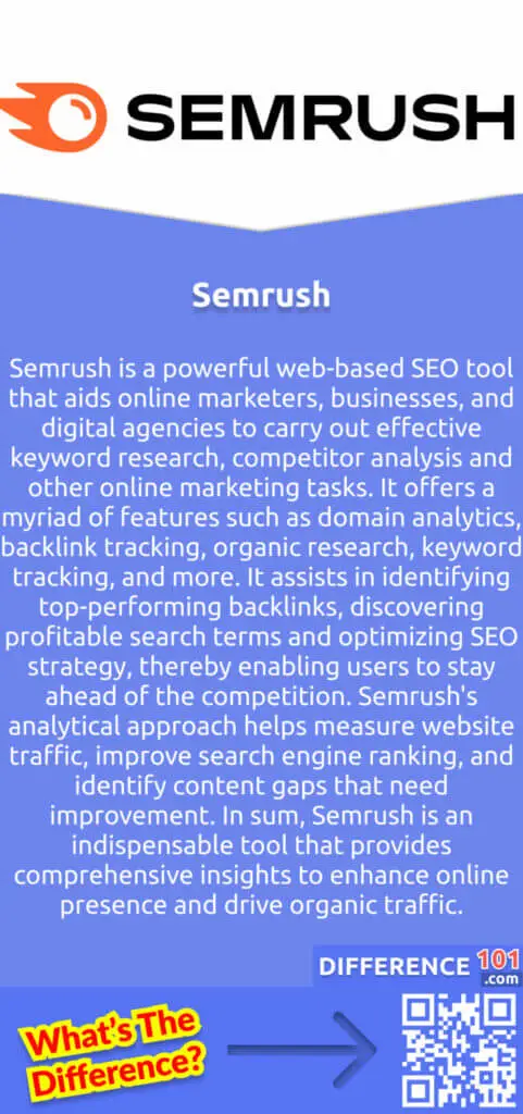 What Is Semrush?
Semrush is a powerful web-based SEO tool that aids online marketers, businesses, and digital agencies to carry out effective keyword research, competitor analysis and other online marketing tasks. It offers a myriad of features such as domain analytics, backlink tracking, organic research, keyword tracking, and more. It assists in identifying top-performing backlinks, discovering profitable search terms and optimizing SEO strategy, thereby enabling users to stay ahead of the competition. Semrush's analytical approach helps measure website traffic, improve search engine ranking, and identify content gaps that need improvement. In sum, Semrush is an indispensable tool that provides comprehensive insights to enhance online presence and drive organic traffic.