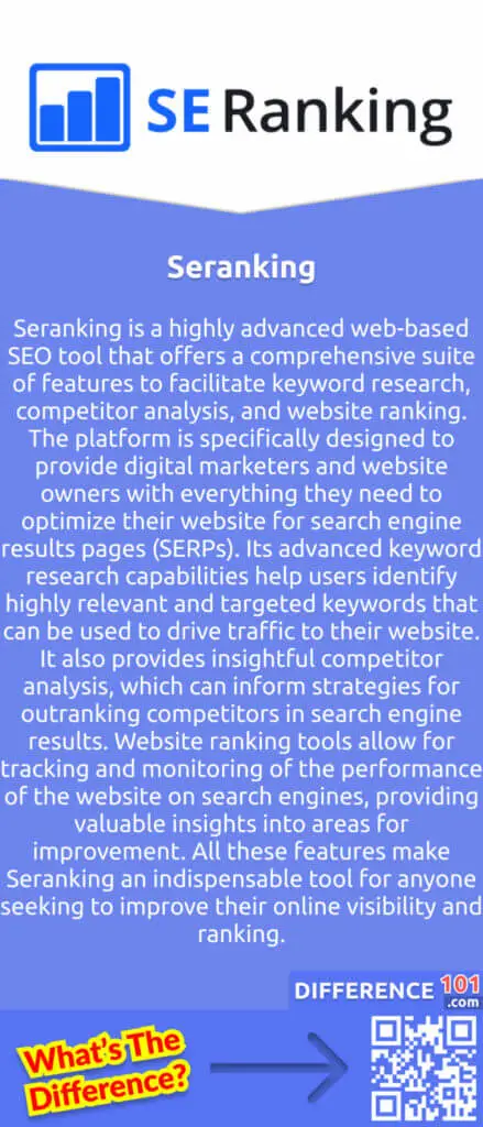 What Is Seranking?
Seranking is a highly advanced web-based SEO tool that offers a comprehensive suite of features to facilitate keyword research, competitor analysis, and website ranking. The platform is specifically designed to provide digital marketers and website owners with everything they need to optimize their website for search engine results pages (SERPs). Its advanced keyword research capabilities help users identify highly relevant and targeted keywords that can be used to drive traffic to their website. It also provides insightful competitor analysis, which can inform strategies for outranking competitors in search engine results. Website ranking tools allow for tracking and monitoring of the performance of the website on search engines, providing valuable insights into areas for improvement. All these features make Seranking an indispensable tool for anyone seeking to improve their online visibility and ranking.
