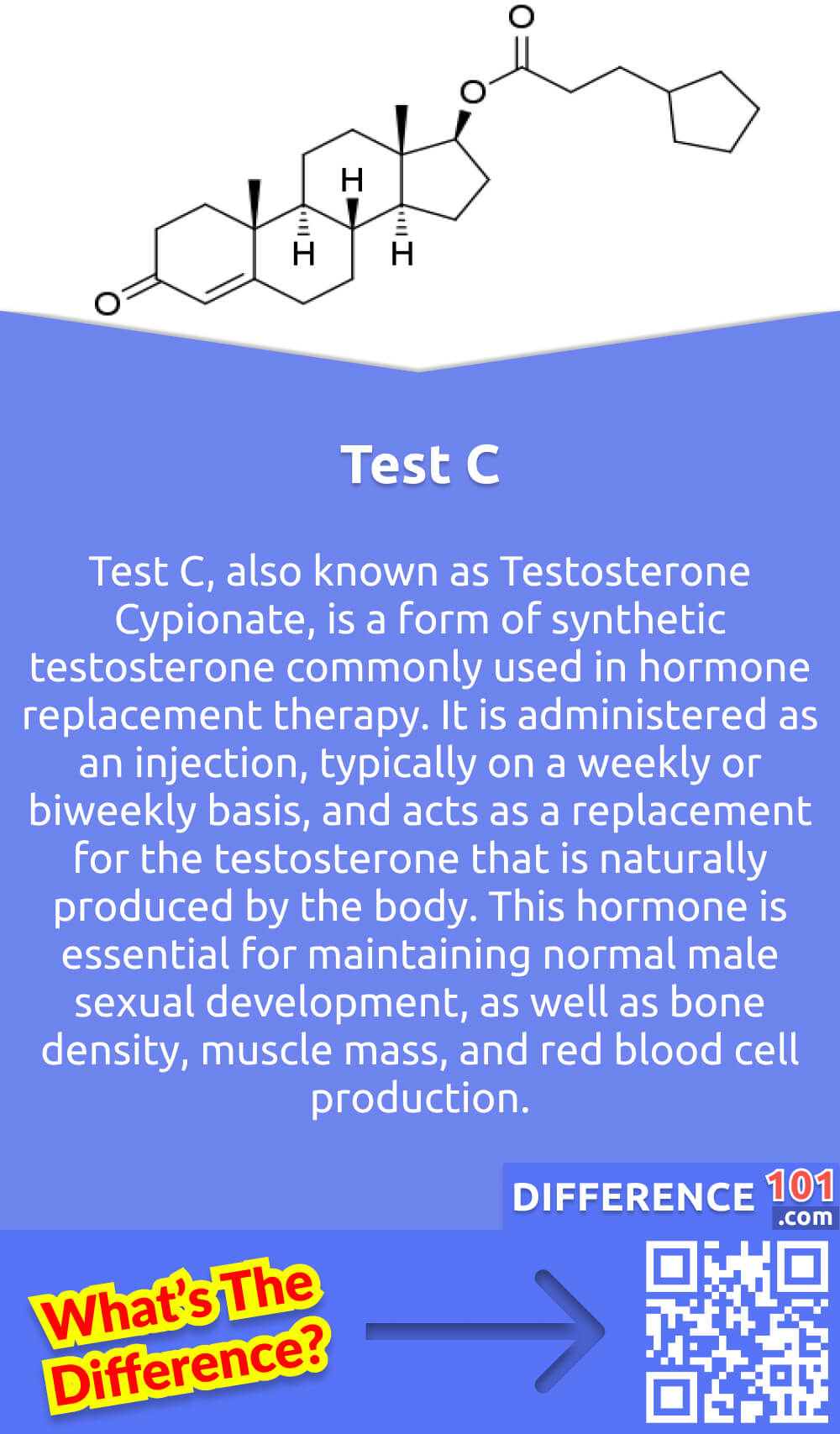 What Is Test C? Test C, also known as Testosterone Cypionate, is a form of synthetic testosterone commonly used in hormone replacement therapy. It is administered as an injection, typically on a weekly or biweekly basis, and acts as a replacement for the testosterone that is naturally produced by the body. This hormone is essential for maintaining normal male sexual development, as well as bone density, muscle mass, and red blood cell production. Test C is particularly useful for individuals experiencing hypogonadism, a condition where the body is unable to produce sufficient amounts of testosterone, as it can help alleviate the associated symptoms, such as reduced libido, fatigue, and cognitive impairment. However, it should only be used under the supervision of a qualified healthcare professional.
