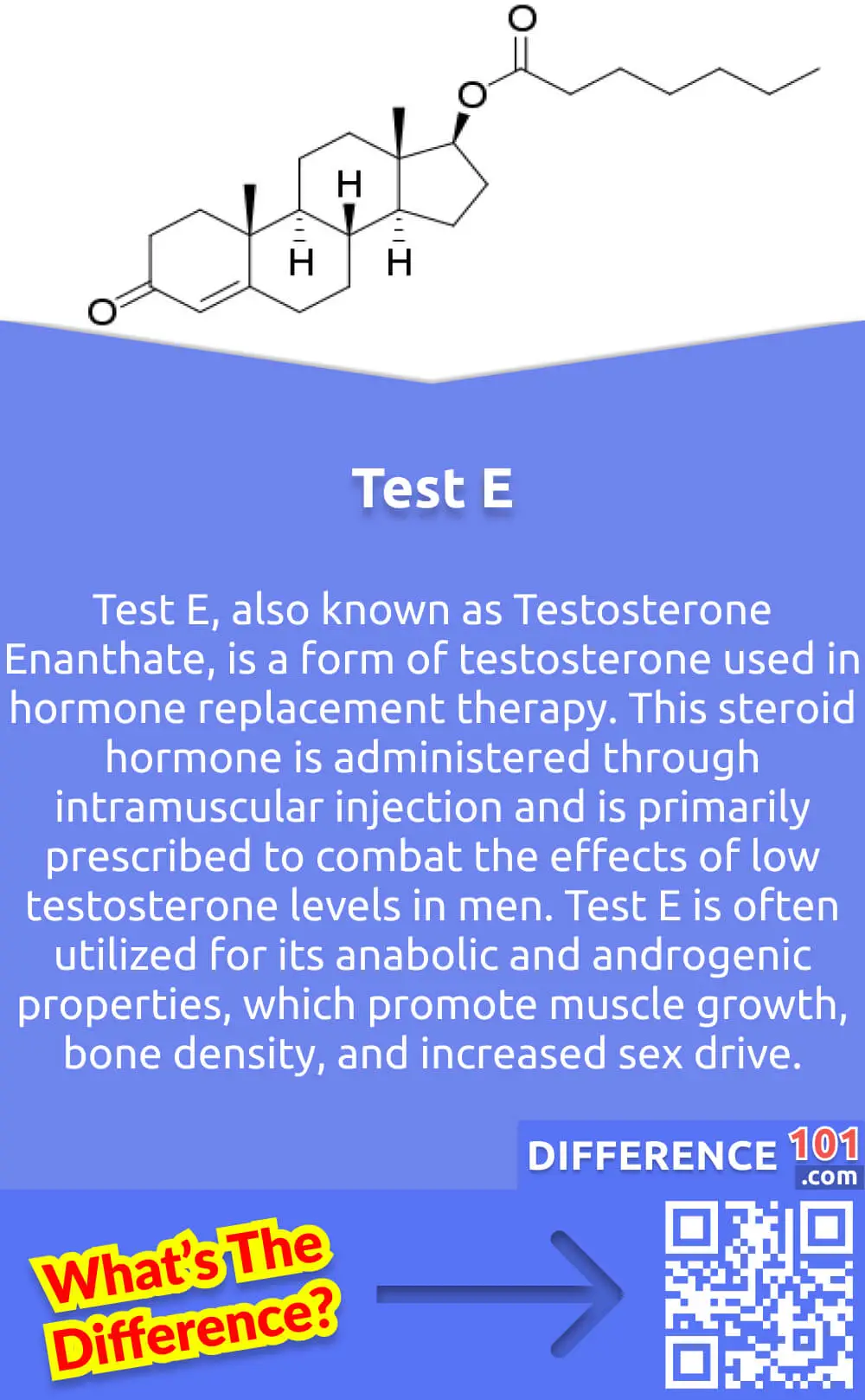 What Is Test E? Test E, also known as Testosterone Enanthate, is a form of testosterone used in hormone replacement therapy. This steroid hormone is administered through intramuscular injection and is primarily prescribed to combat the effects of low testosterone levels in men. Test E is often utilized for its anabolic and androgenic properties, which promote muscle growth, bone density, and increased sex drive. Additionally, it can alleviate symptoms of fatigue, depression, and sexual dysfunction associated with low testosterone levels. While Test E can offer many benefits to individuals with hormonal imbalances, it should only be used under the guidance and supervision of a qualified healthcare provider to ensure its safe and effective administration.
