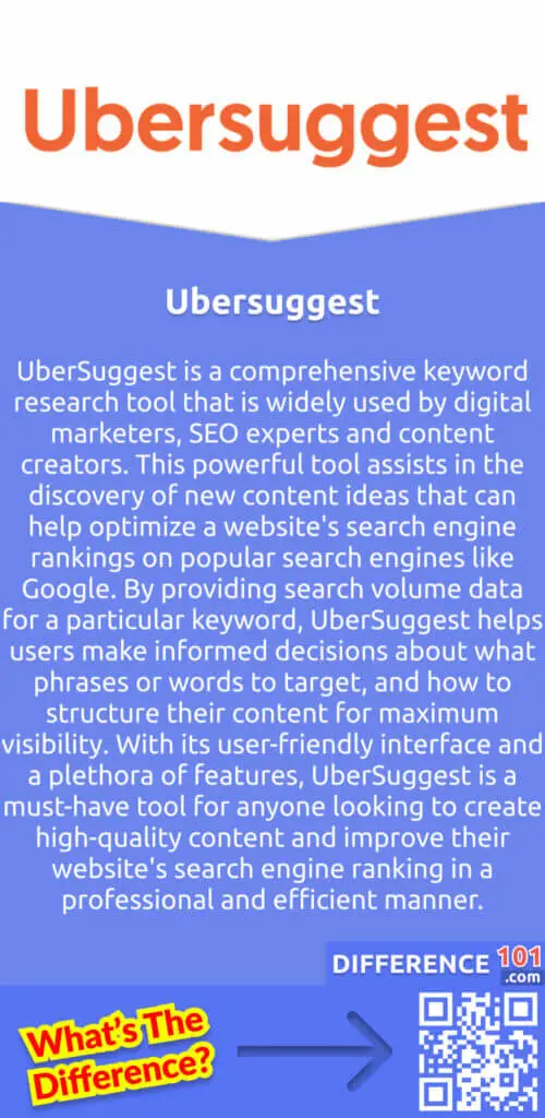 What Is Ubersuggest?
UberSuggest is a comprehensive keyword research tool that is widely used by digital marketers, SEO experts and content creators. This powerful tool assists in the discovery of new content ideas that can help optimize a website's search engine rankings on popular search engines like Google. By providing search volume data for a particular keyword, UberSuggest helps users make informed decisions about what phrases or words to target, and how to structure their content for maximum visibility. With its user-friendly interface and a plethora of features, UberSuggest is a must-have tool for anyone looking to create high-quality content and improve their website's search engine ranking in a professional and efficient manner.