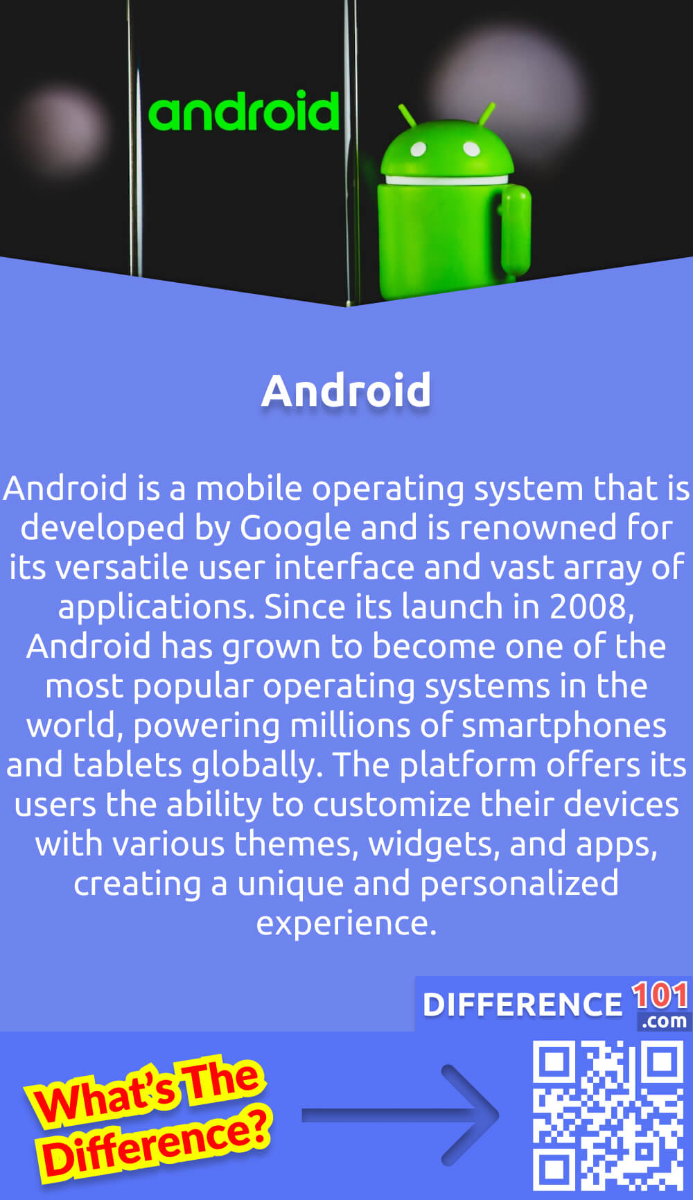 What Is Android? Android is a mobile operating system that is developed by Google and is renowned for its versatile user interface and vast array of applications. Since its launch in 2008, Android has grown to become one of the most popular operating systems in the world, powering millions of smartphones and tablets globally. The platform offers its users the ability to customize their devices with various themes, widgets, and apps, creating a unique and personalized experience. Android includes various features such as Google Assistant, which allows the user to interact with their device through voice commands, and the capability to access Google Play Store to download various applications. Overall, Android provides an exceptional mobile experience, and its versatility and integration with other Google services make it an excellent choice for users globally.