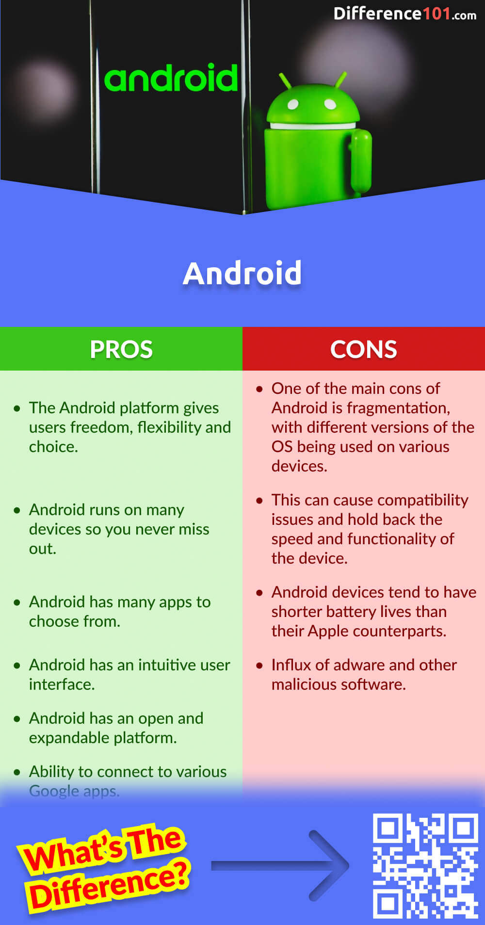 Android Vor- und Nachteile