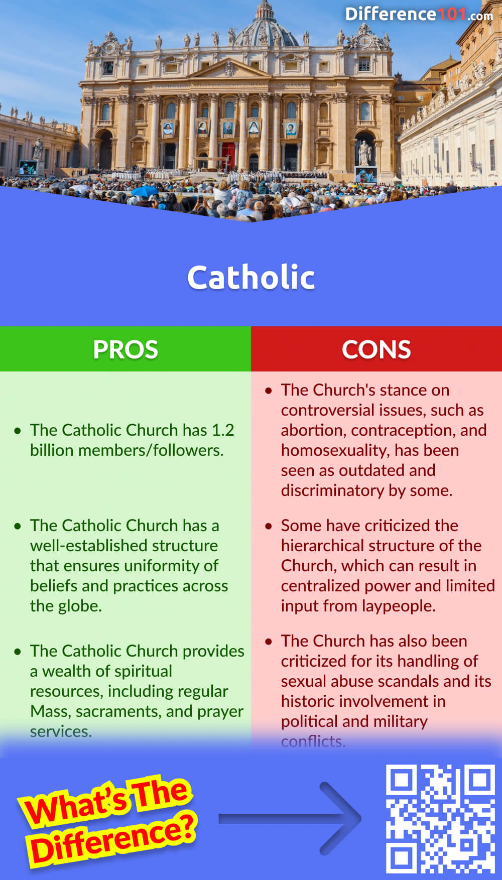 Katholisch Vor- und Nachteile