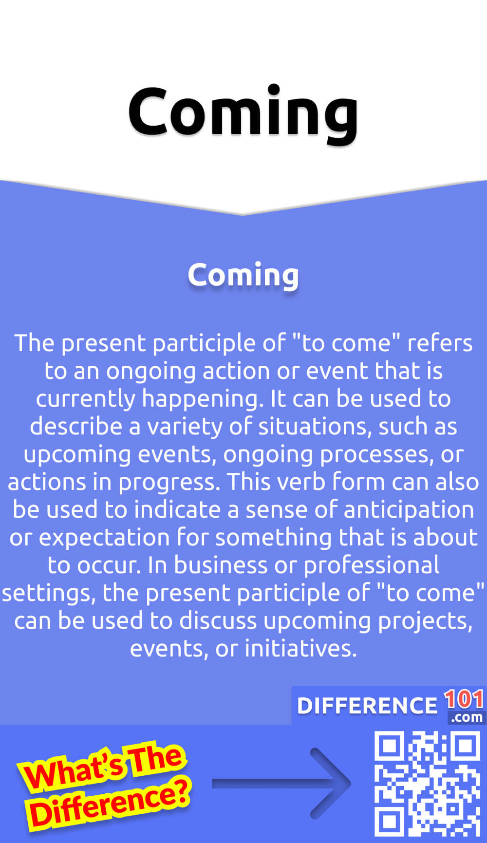 What Is Coming? The present participle of "to come" refers to an ongoing action or event that is currently happening. It can be used to describe a variety of situations, such as upcoming events, ongoing processes, or actions in progress. This verb form can also be used to indicate a sense of anticipation or expectation for something that is about to occur. In business or professional settings, the present participle of "to come" can be used to discuss upcoming projects, events, or initiatives.