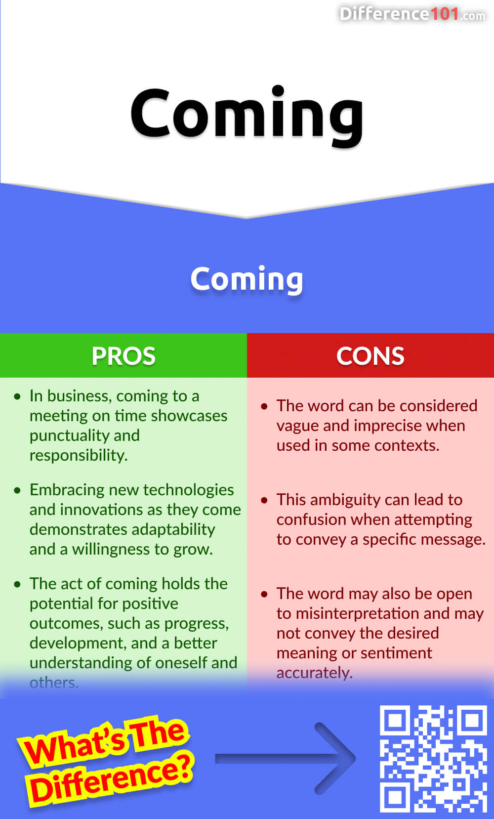 Coming Pros & Cons