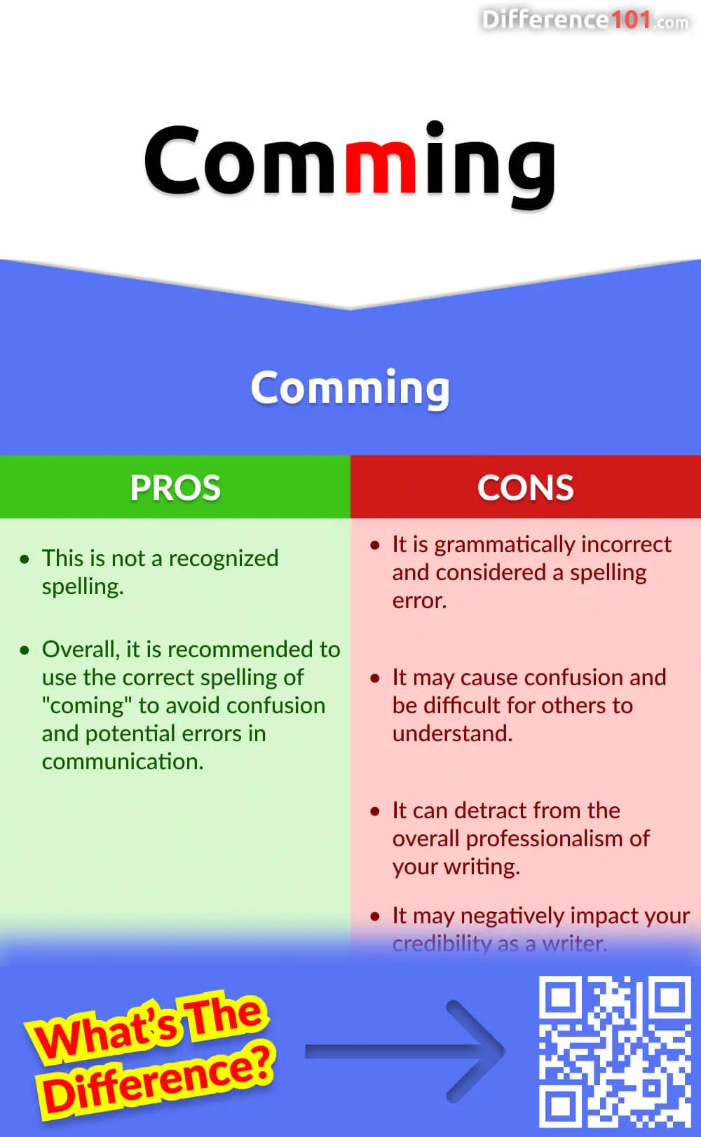 Comming Pros & Cons
