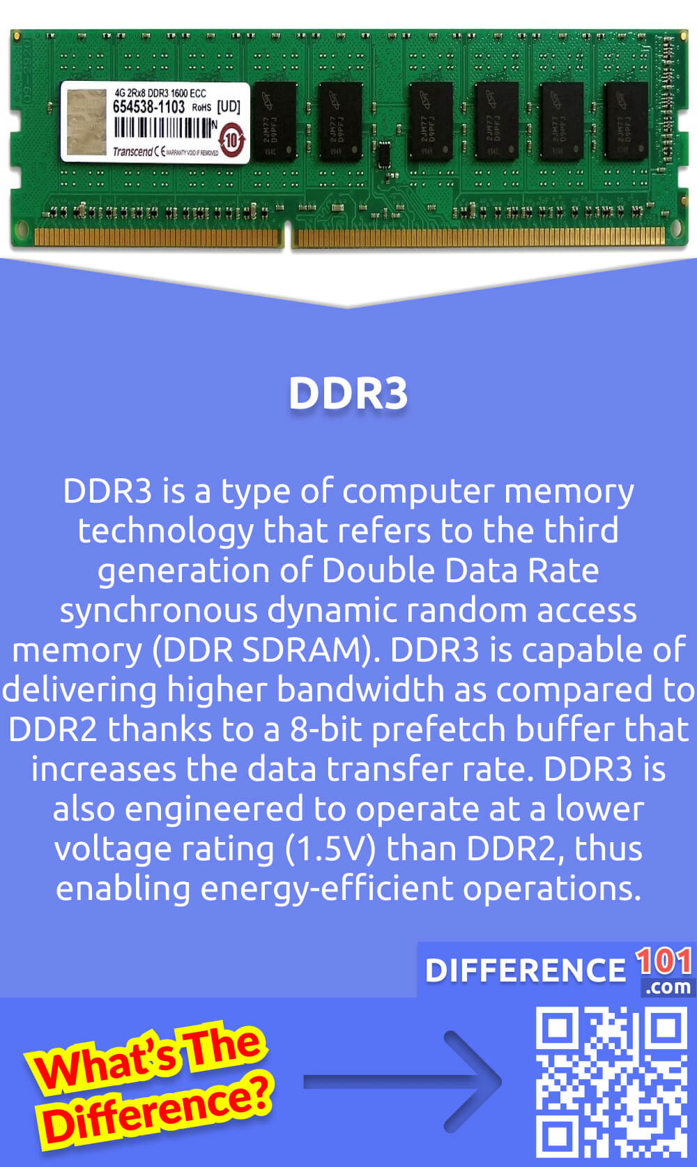 What Is DDR3? DDR3 is a type of computer memory technology that refers to the third generation of Double Data Rate synchronous dynamic random access memory (DDR SDRAM). DDR3 is capable of delivering higher bandwidth as compared to DDR2 thanks to a 8-bit prefetch buffer that increases the data transfer rate. DDR3 is also engineered to operate at a lower voltage rating (1.5V) than DDR2, thus enabling energy-efficient operations. Additionally, DDR3 memory modules have a higher maximum memory capacity and transfer rate compared to DDR2, thereby making them more efficient in memory-intensive tasks. Overall, DDR3 is a high-performance memory technology that’s widely used in modern-day computers for robust operations and faster computational speeds.