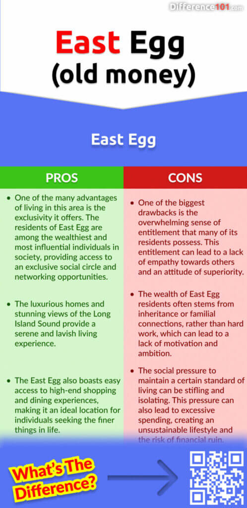 East Egg Pros & Cons