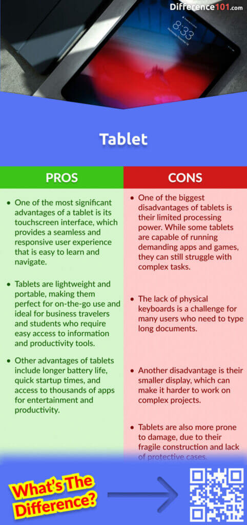 Tablet Pros & Cons
