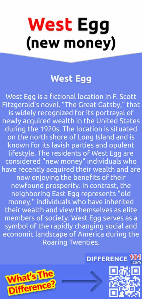 What Is West Egg?
West Egg is a fictional location in F. Scott Fitzgerald's novel, "The Great Gatsby," that is widely recognized for its portrayal of newly acquired wealth in the United States during the 1920s. The location is situated on the north shore of Long Island and is known for its lavish parties and opulent lifestyle. The residents of West Egg are considered "new money" individuals who have recently acquired their wealth and are now enjoying the benefits of their newfound prosperity. In contrast, the neighboring East Egg represents "old money," individuals who have inherited their wealth and view themselves as elite members of society. West Egg serves as a symbol of the rapidly changing social and economic landscape of America during the Roaring Twenties.