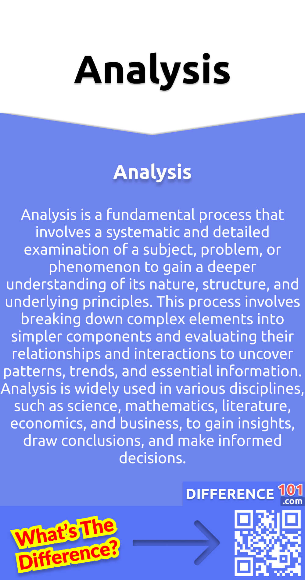 What Is Analysis? Analysis is a fundamental process that involves a systematic and detailed examination of a subject, problem, or phenomenon to gain a deeper understanding of its nature, structure, and underlying principles. This process involves breaking down complex elements into simpler components and evaluating their relationships and interactions to uncover patterns, trends, and essential information. Analysis is widely used in various disciplines, such as science, mathematics, literature, economics, and business, to gain insights, draw conclusions, and make informed decisions. It is a crucial tool for researchers and professionals to make sense of complex information and data, allowing them to uncover hidden insights, identify problems, and develop effective solutions. Overall, analysis is a critical process that plays a vital role in enhancing our understanding of the world around us.