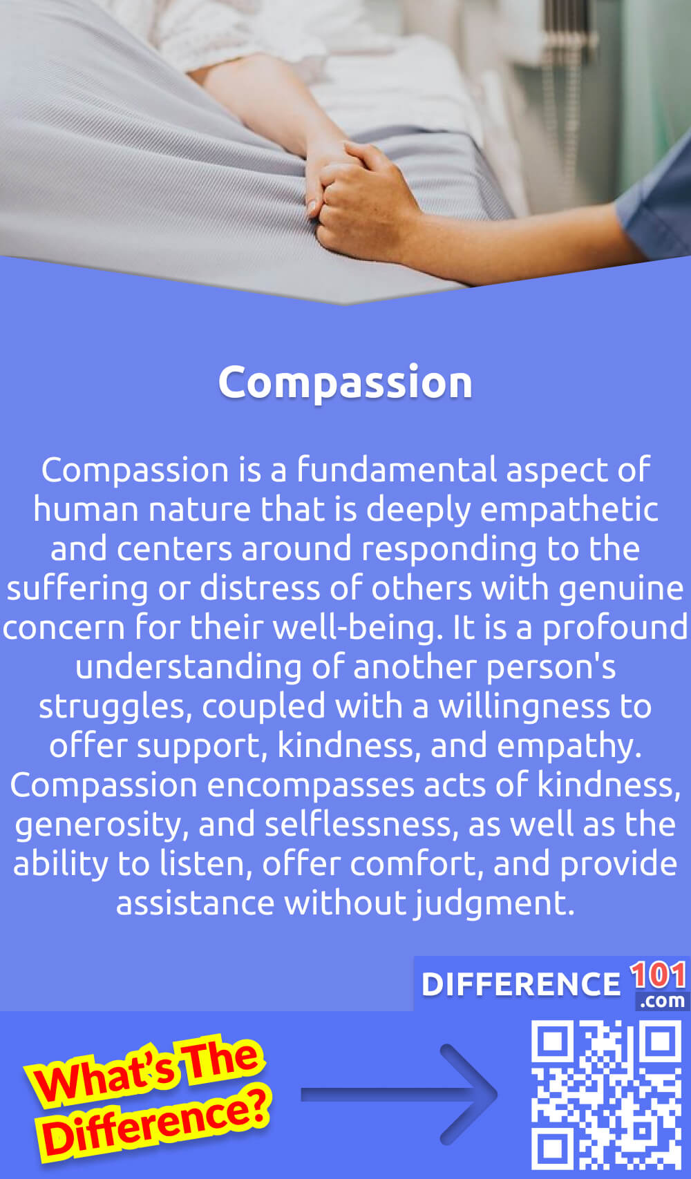 What Is Compassion? Compassion is a fundamental aspect of human nature that is deeply empathetic and centers around responding to the suffering or distress of others with genuine concern for their well-being. It is a profound understanding of another person's struggles, coupled with a willingness to offer support, kindness, and empathy. Compassion encompasses acts of kindness, generosity, and selflessness, as well as the ability to listen, offer comfort, and provide assistance without judgment. It is a universal virtue that promotes human connection, understanding, and a sense of shared humanity, and can be expressed in various contexts, including personal relationships, caregiving, community service, and humanitarian efforts.
