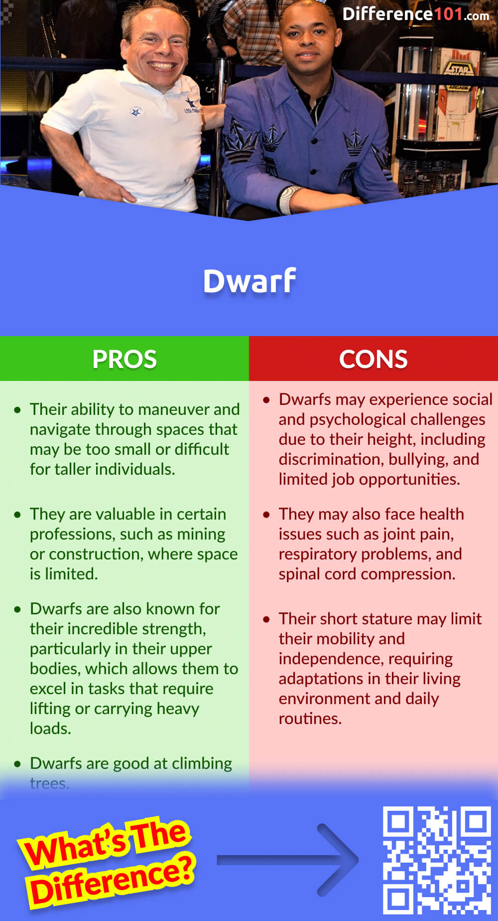 Dwarf Pros & Cons