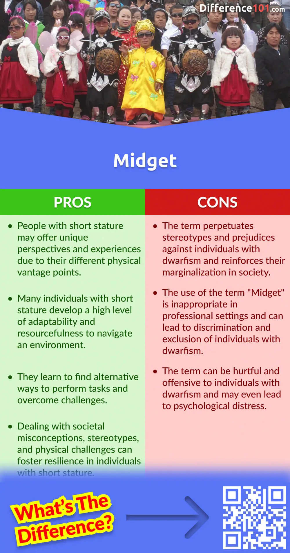 Midget Pros & Cons
